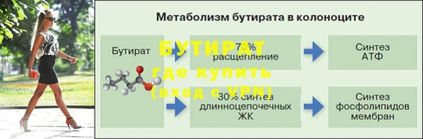 гидра Абдулино